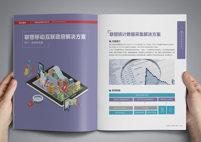 聯(lián)想移動  宣傳冊設計  畫冊設計公司，北京設計公司