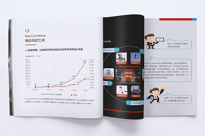畫冊設(shè)計,宣傳冊設(shè)計,企業(yè)畫冊設(shè)計   關(guān)鍵科技
