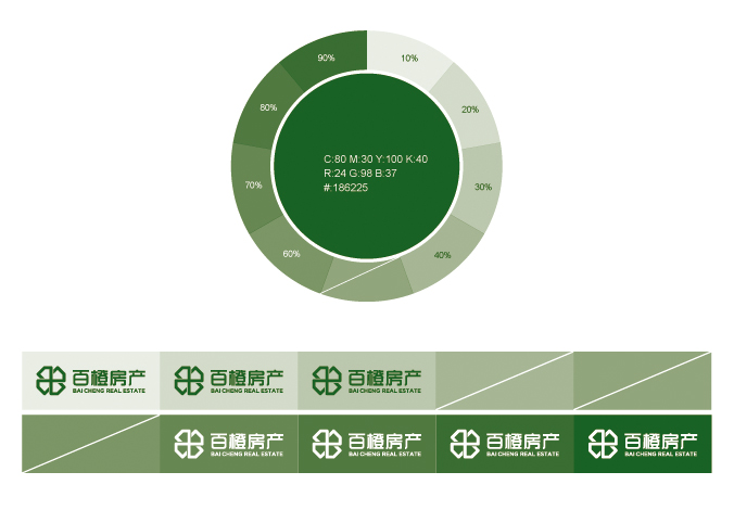 logo設計  公司logo設計  企業(yè)標志設計  百橙房產(chǎn)