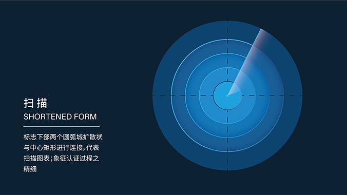 中國信息通信研究院 logo設(shè)計 商標設(shè)計 標志設(shè)計