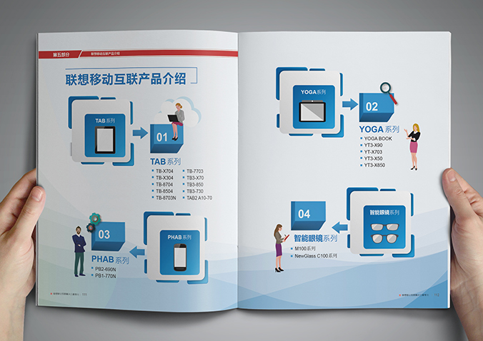 聯(lián)想移動  宣傳冊設計  畫冊設計公司，北京設計公司