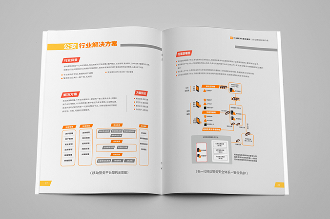明朝萬(wàn)達(dá)科技 企業(yè)畫(huà)冊(cè)設(shè)計(jì) 公司宣傳冊(cè)設(shè)計(jì) 北京彩頁(yè)設(shè)計(jì)