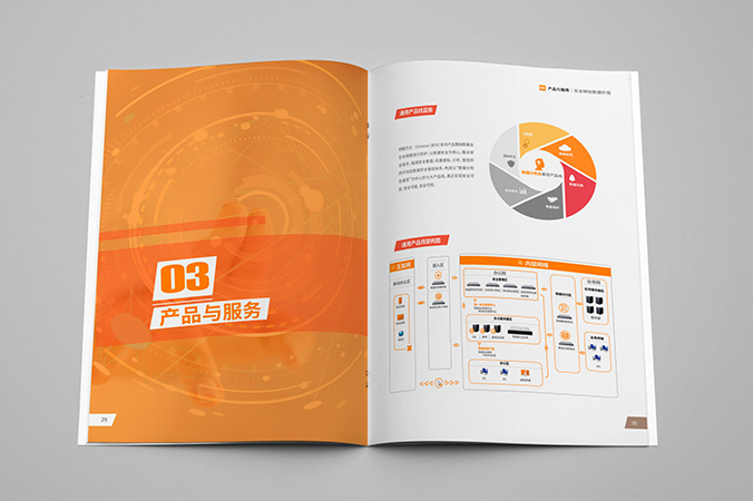 明朝萬(wàn)達(dá)科技 企業(yè)畫(huà)冊(cè)設(shè)計(jì) 公司宣傳冊(cè)設(shè)計(jì) 北京彩頁(yè)設(shè)計(jì)
