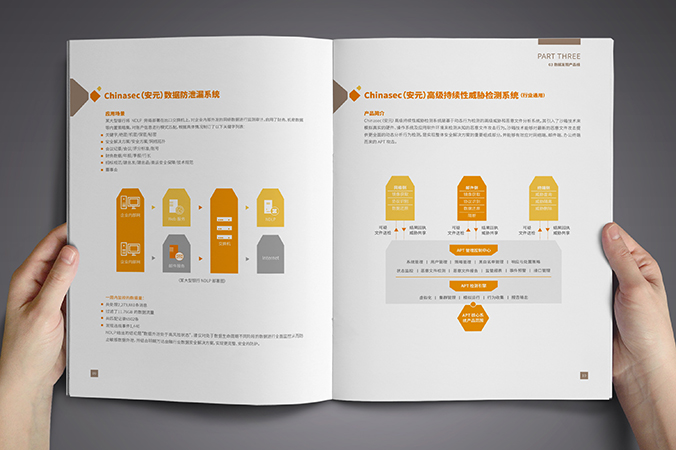 明朝萬(wàn)達(dá)科技 產(chǎn)品畫(huà)冊(cè)設(shè)計(jì) 公司宣傳冊(cè)設(shè)計(jì) 北京彩頁(yè)設(shè)計(jì)