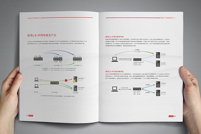 產(chǎn)品畫冊設(shè)計(jì)，公司畫冊設(shè)計(jì)，產(chǎn)品手冊設(shè)計(jì)   聯(lián)想長風(fēng)